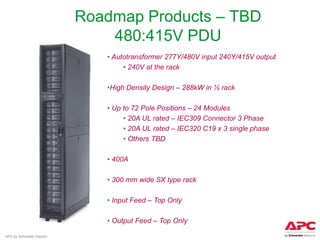 Integrated Power Systems Product Overview | PPTX