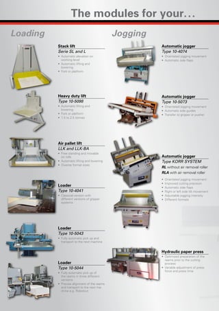 Product overview schneider enginnering ag | PDF