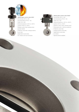 18
Sliding gate control valve 8021
Nominal size: DN 15 - 250
Nominal pressure: PN 10 - 100,
ANSI # 150 - 600
Media temperature: -60°C to +350°C,
optional -196°C to +530°C
Material: carbon steel, stainless steel,
special material
Positioner: pneumatic, analogue electro-
pneumatic,
digital electro-pneumatic,
Ex-i version, AS-i bus connection
Sliding gate control valve 8020
Nominal size: DN 15 - 250
Nominal pressure: PN 10 - 100,
ANSI # 150 - 600
Media temperature: -60°C to +350°C,
optional -60°C to +530°C
Material: carbon steel, stainless steel
Obtainable with or without positioner
Positioner: pneumatic,
analogue electro-pneumatic,
digital electro-pneumatic,
Ex-Version
Special versions available!
Suitable for extre
m
e
temperatures!
 