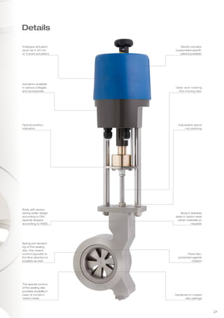 21
Details
Analogue actuation
(such as 4-20 mA
or 3-point actuation)
Electric actuator
(customised specifi-
cations possible)
Actuators available
in various voltages
and accessories
Gear rack rotating
the moving disc
Optical position
indication
Adjustable gland
nut packing
Body with space-
saving wafer design
according to DIN
(special designs
according to ANSI)
Body in stainless
steel or carbon steel
(other materials on
request)
Spring pre-tension-
ing of the sealing
disc, this means
control opposite to
the flow direction is
possible as well
Fixed disc,
protected against
rotation
The special contour
of the sealing disc
provides durability in
case of contami-
nated media
Hardened or coated
disc pairings
 