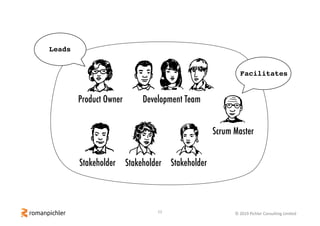 12 © 2019 Pichler Consulting Limited
Scrum Master
Development Team
Stakeholder
Product Owner
StakeholderStakeholder
Leads
Facilitates
 