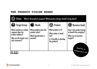 4 © 2019 Pichler Consulting Limited
THE PRODUCT VISION BOARD
Which market or market
segment does the
product address?
Who are the target users
and customers?
What problem does the
product solve?
Which benefit does it
provide?
What product is it?
What makes it stand
out?
How is the product going
to benefit the company?
What are its business
targets?
What is the product’s purpose? Which positive change should it bring about?
Download at
romanpichler.com
Vision
Target Group Needs Product Business Goals
Is it feasible to develop
the product?
 