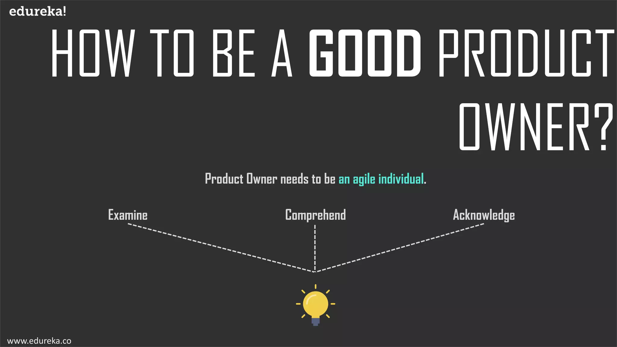 www.edureka.co
Product Owner needs to be an agile individual.
ComprehendExamine Acknowledge
 