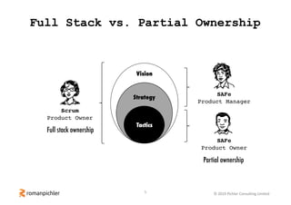 System Ownership Stack Tips for Effectively Applying the Product Owner Role | PDF