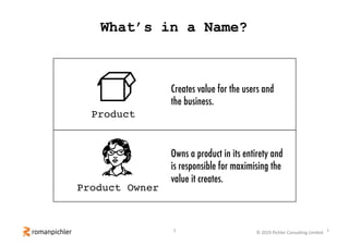 3 © 2019 Pichler Consulting Limited
What’s in a Name?
3
Product
Creates value for the users and
the business.
Product Owne...
