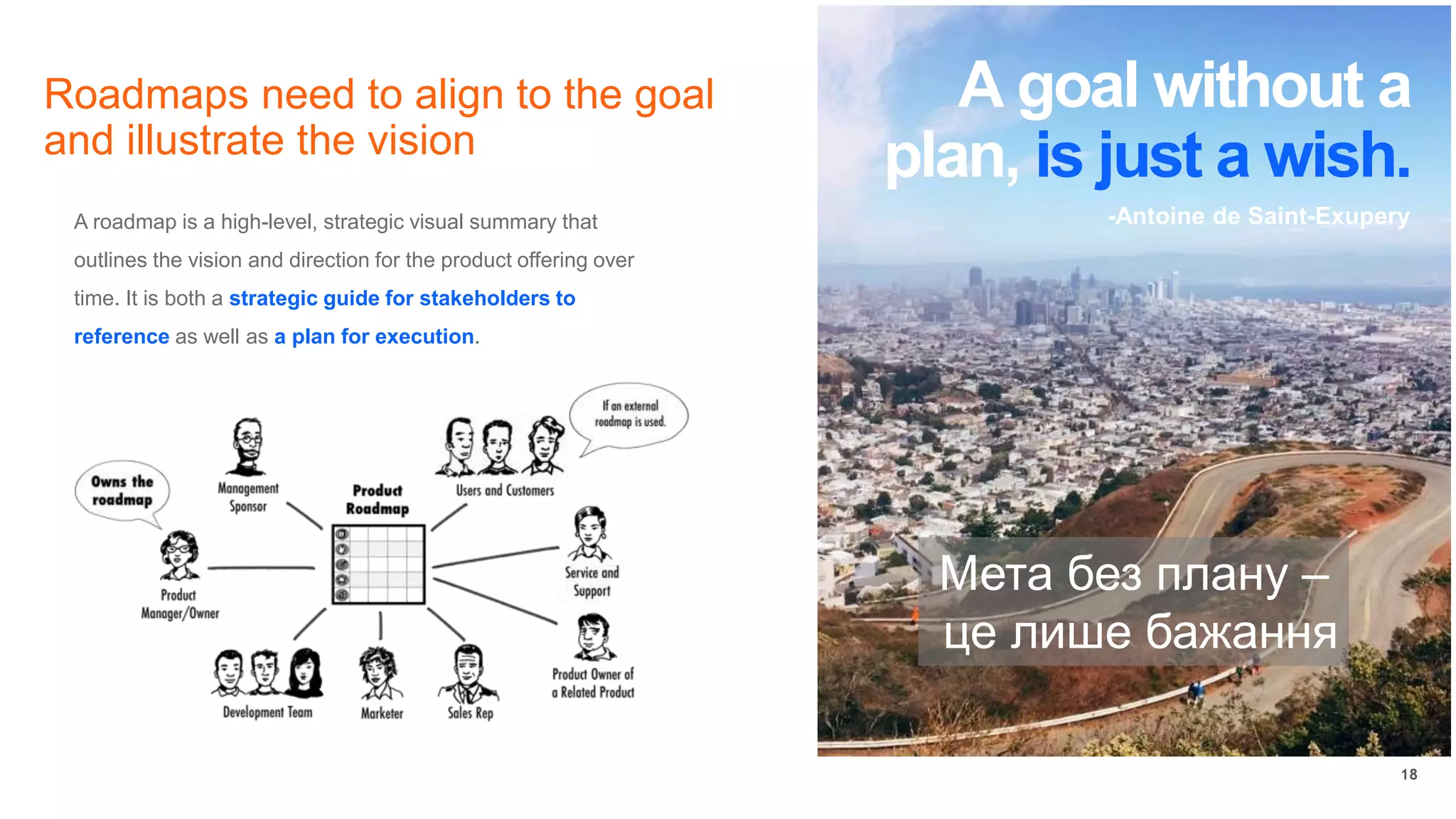 Roadmaps need to align to the goal
and illustrate the vision
18
Okay, we’re being a little dramatic.
A roadmap is a high-level, strategic visual summary that
outlines the vision and direction for the product offering over
time. It is both a strategic guide for stakeholders to
reference as well as a plan for execution.
A goal without a
plan, is just a wish.
-Antoine de Saint-Exupery
Мета без плану –
це лише бажання
 