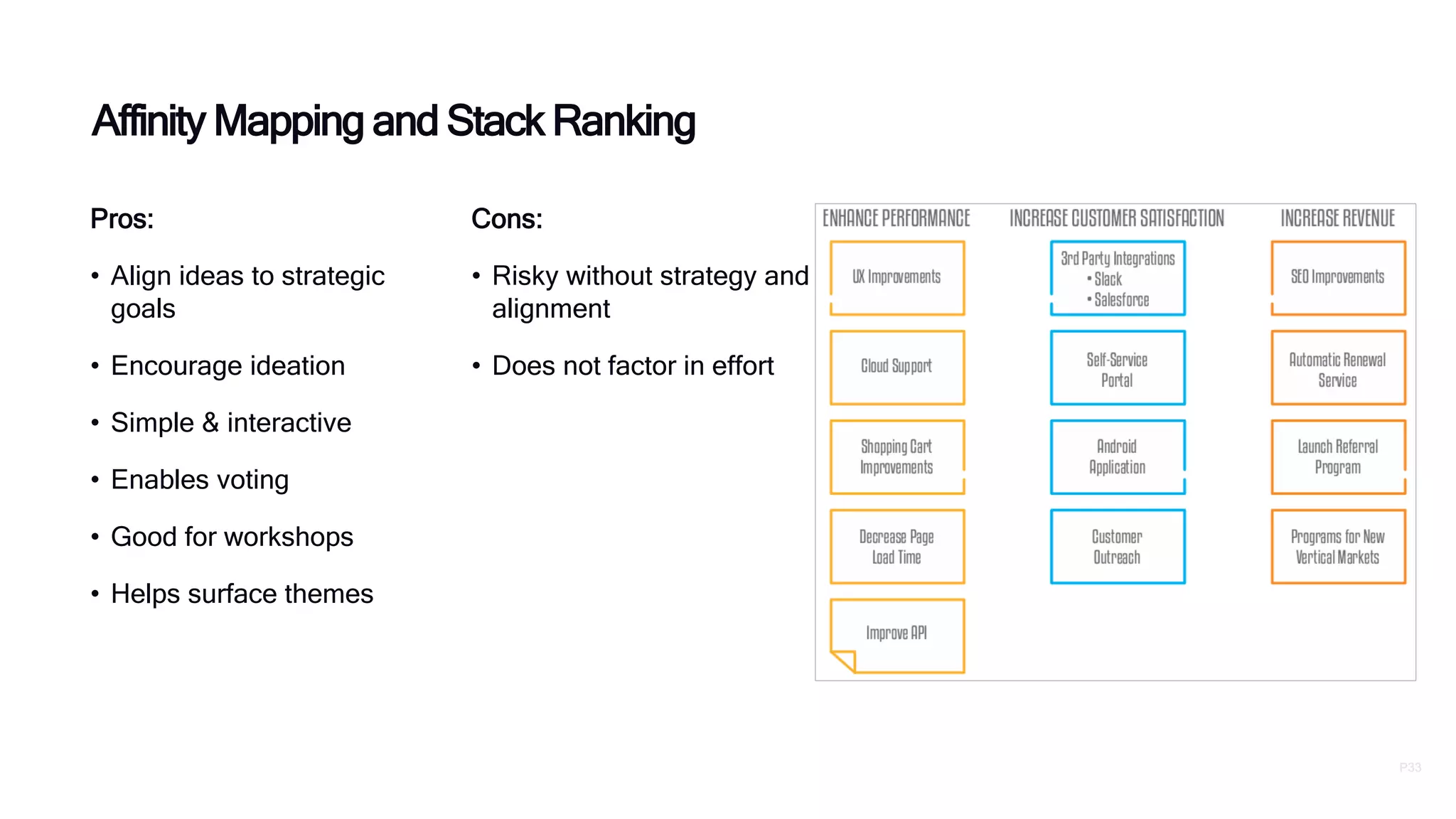 P33
Affinity Mapping and Stack Ranking
Pros:
• Align ideas to strategic
goals
• Encourage ideation
• Simple & interactive
• Enables voting
• Good for workshops
• Helps surface themes
Cons:
• Risky without strategy and
alignment
• Does not factor in effort
 