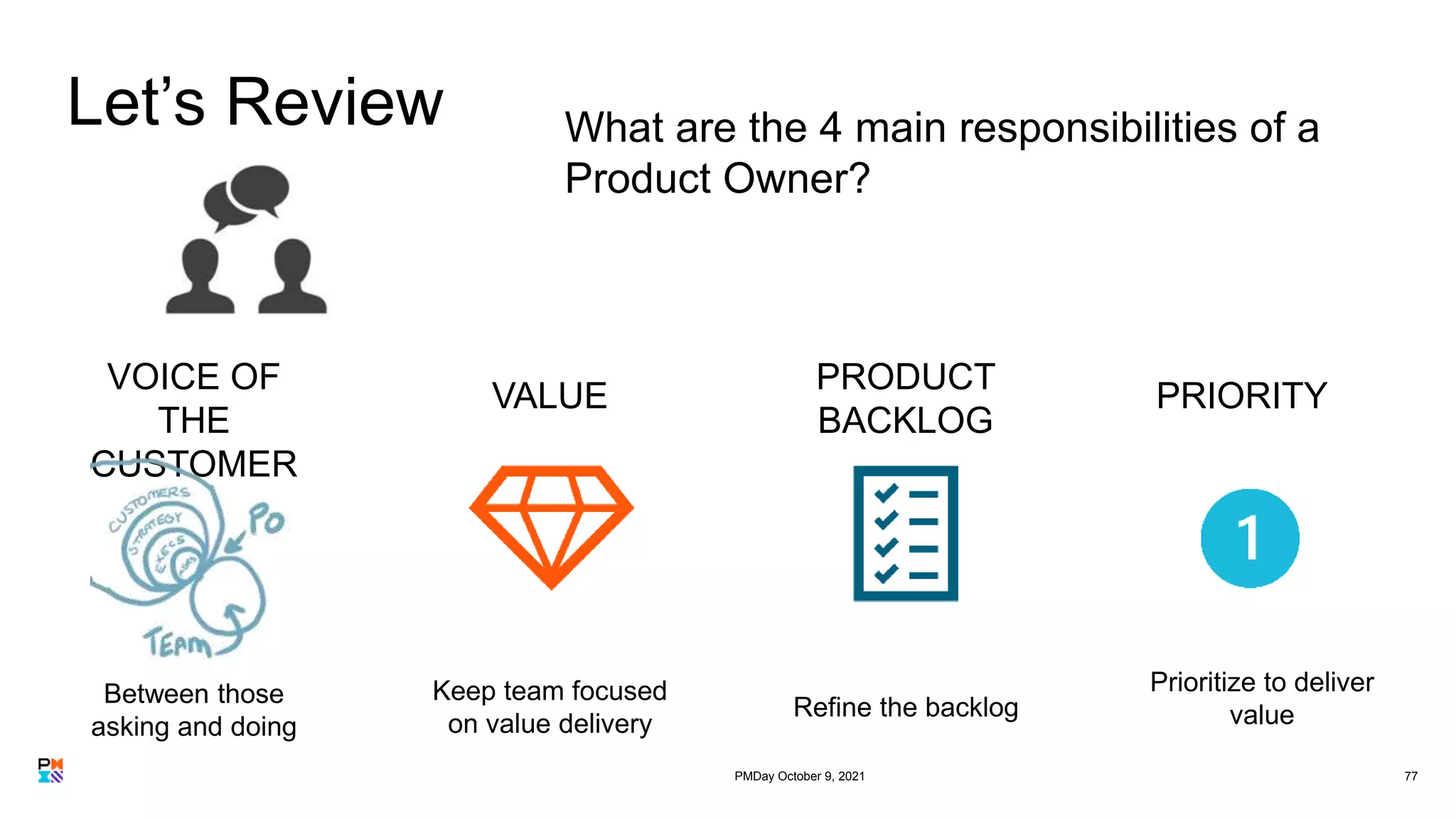 Let’s Review
77
What are the 4 main responsibilities of a
Product Owner?
Between those
asking and doing
VOICE OF
THE
CUSTOMER
VALUE
PRODUCT
BACKLOG
PRIORITY
Keep team focused
on value delivery
Refine the backlog
Prioritize to deliver
value
PMDay October 9, 2021
 