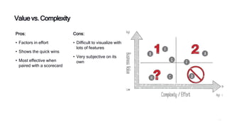 P27
Value vs. Complexity
Pros:
• Factors in effort
• Shows the quick wins
• Most effective when
paired with a scorecard
Cons:
• Difficult to visualize with
lots of features
• Very subjective on its
own
 