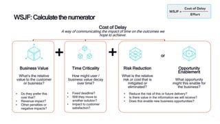 P31
WSJF =
Cost of Delay
Effort
Business Value
What’s the relative
value to the customer
or business?
Time Criticality
How might user /
business value decay
over time?
Risk Reduction
What is the relative
risk or cost that is
mitigated or
eliminated?
Opportunity
Enablement
What opportunity
might this enable for
the business?
• Do they prefer this
over that?
• Revenue impact?
• Other penalties or
negative impacts?
• Fixed deadline?
• Will they move to
another solution?
• Impact to customer
satisfaction?
• Reduce the risk of this or future delivery?
• Is there value in the information we will receive?
• Does this enable new business opportunities?
+ + or
Cost of Delay
A way of communicating the impact of time on the outcomes we
hope to achieve.
WSJF: Calculate the numerator
 