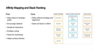 P33
Affinity Mapping and Stack Ranking
Pros:
• Align ideas to strategic
goals
• Encourage ideation
• Simple & interactive
• Enables voting
• Good for workshops
• Helps surface themes
Cons:
• Risky without strategy and
alignment
• Does not factor in effort
 