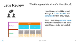 Let’s Review
55
What is appropriate size of a User Story?
User Stories should be small
enough to fit into a Sprint and
completed within a few days.
Each User Story delivers value
without dependencies on other
User Stories to be completed.
Strategic
Tactical
PMDay October 9, 2021
 