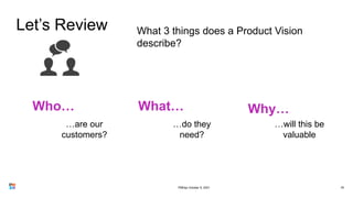 Let’s Review
78
What 3 things does a Product Vision
describe?
…are our
customers?
Who… What… Why…
…do they
need?
…will this be
valuable
PMDay October 9, 2021
 