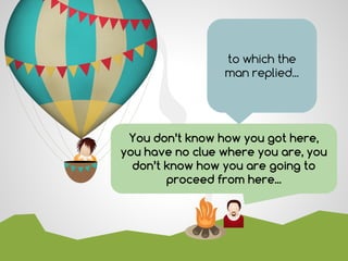 You don’t know how you got here,
you have no clue where you are, you
don’t know how you are going to
proceed from here...
to which the
man replied...
 
