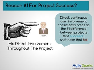 His Direct Involvement
Throughout The Project
User
Reason #1 For Project Success?
Direct, continuous
user involvement
consistently rates as
the #1 difference
between projects
that succeed...
and those that fail
 