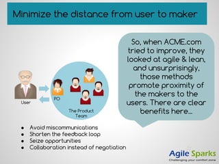 Minimize the distance from user to maker
The Product
Team
PO
User
● Avoid miscommunications
● Shorten the feedback loop
● Seize opportunities
● Collaboration instead of negotiation
So, when ACME.com
tried to improve, they
looked at agile & lean,
and unsurprisingly,
those methods
promote proximity of
the makers to the
users. There are clear
benefits here...
 