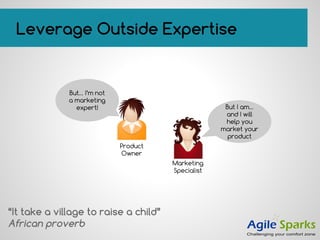 Leverage Outside Expertise
Product
Owner
Marketing
Specialist
But… I’m not
a marketing
expert! But I am…
and I will
help you
market your
product
“It take a village to raise a child”
African proverb
 