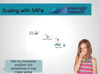 Not my favourite
solution, but
sometimes it may
make sense
Scaling with SAFe
 