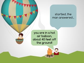 you are in a hot
air balloon,
about 40 feet off
the ground!
startled, the
man answered...
 