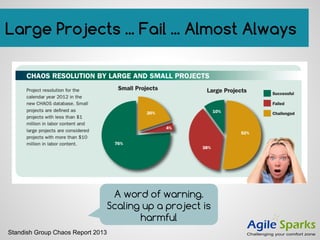 Large Projects ... Fail ... Almost Always
Standish Group Chaos Report 2013
A word of warning.
Scaling up a project is
harm...