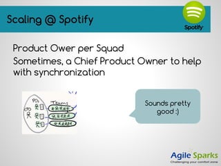 Product Ower per Squad
Sometimes, a Chief Product Owner to help
with synchronization
Sounds pretty
good :)
Scaling @ Spoti...