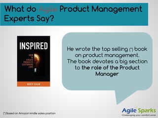 He wrote the top selling (*) book
on product management.
The book devotes a big section
to the role of the Product
Manager...