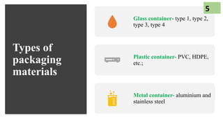 PRODUCT PACKAGING PHARMACEUTICAL PRODUCT PACKAGING | PPTX