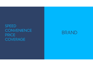 @nilanp
EVANGELISM IS THE BIGGEST
DRIVER OF GROWTH
 