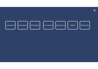 @nilanp
PEOPLE DO NOT TALK ABOUT MONEY
TRANSFER IN THE PUB
@nilanp
 