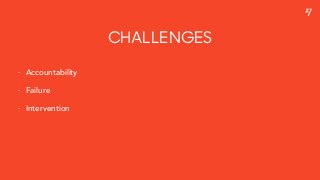 CHALLENGES
- Accountability
- Failure
- Intervention
 