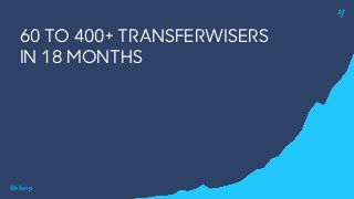 @nilanp
60 TO 400+ TRANSFERWISERS
IN 18 MONTHS
 
