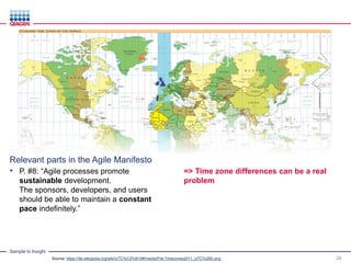 Sample to Insight
28
II
Relevant parts in the Agile Manifesto
• P. #8: “Agile processes promote
sustainable development.
The sponsors, developers, and users
should be able to maintain a constant
pace indefinitely.”
=> Time zone differences can be a real
problem
Source: https://de.wikipedia.org/wiki/UTC%C2%B10#/media/File:Timezones2011_UTC%2B0.png
 