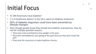 Initial Focus
• 37.3M Americans have diabetes1
• 1 in 4 healthcare dollars5 in the US is spent on diabetes treatment
• 90% of diabetes diagnoses could have been prevented by
lifestyle changes7
• Even though people know they should eat healthier and exercise, they do
not for multiple possible reasons:
• They have tried and failed to lose weight in the past
• They feel intimidated to start going to the gym because they don't look the
part
• They lack the resources to make healthier choices
 