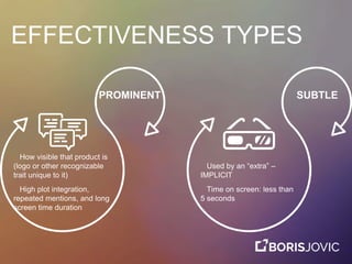 EFFECTIVENESS TYPES
PROMINENT
How visible that product is
(logo or other recognizable
trait unique to it)
High plot integration,
repeated mentions, and long
screen time duration
SUBTLE
Used by an “extra” –
IMPLICIT
Time on screen: less than
5 seconds
 
