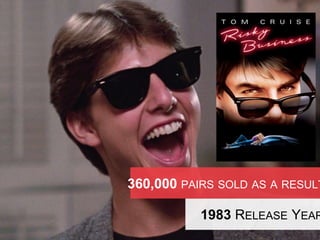 1983 RELEASE YEAR
360,000 PAIRS SOLD AS A RESULT
 