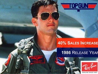 1986 RELEASE YEAR
40% SALES INCREASE
 