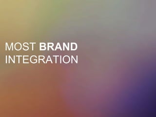 MOST BRAND
INTEGRATION
 