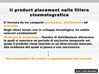 Il product placement nella filiera cinematografica E' formata da tre comparti:  produzione, distribuzione  ed  esercizio. ...