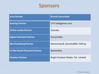 Sponsors
Area Partner

Brands Associated

Gaming Partner:

UTV Indiagames.com

Online media Partner

Youtube

Digital Outreach Partner

Everymedia

Merchandizing Partner

Homeshop18, SeventyMM, HitPLay

In-film Brand Placemnt Partner

Bottomline

Outdoor Partner

Bright Outdoor Media Pvt. Limited

© Seema Gupta

 