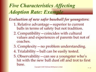 Evaluation of new safer baseball for youngsters : 1. Relative advantage—superior to current balls in terms of safety but not tradition. 2. Compatibility—coincides with cultural values and experiences of parents but not of coaches. 3. Complexity—no problem understanding. 4. Trialability—ball can be easily tested. 5. Observability—can see a youngster who’s hit with the new ball dust off and trot to first base. Five Characteristics Affecting  Adoption Rate: Example 