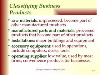 Classifying Business  Products raw materials : unprocessed, become part of other manufactured products manufactured parts and materials:  processed products that become part of other products installations:  major buildings and equipment accessory equipment:  used in operations, include computers, desks, tools operating supplies : low value, used by most firms, convenience products for businesses 