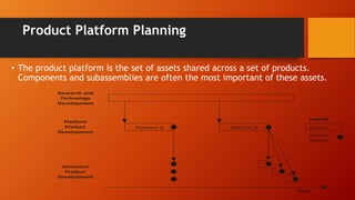 Product planning | PPTX