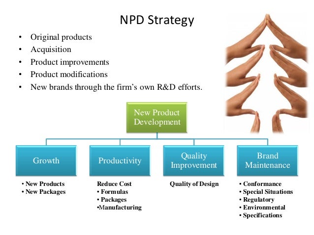 essay on new product development in marketing New product development essays: over 180,000 new product development essays, new product development term papers, new product development research paper, book reports. essay on new product development in marketing New product development essays: over 180,000 new product development essays, new product development term papers, new product development research paper, book reports.