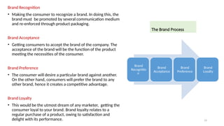 14
Brand Recognition
• Making the consumer to recognize a brand. In doing this, the
brand must be promoted by several communication medium
and re-enforced through product packaging.
Brand Acceptance
• Getting consumers to accept the brand of the company. The
acceptance of the brand will be the function of the product
meeting the necessities of the consumer.
Brand Preference
• The consumer will desire a particular brand against another.
On the other hand, consumers will prefer the brand to any
other brand, hence it creates a competitive advantage.
Brand Loyalty
• This would be the utmost dream of any marketer, getting the
consumer loyal to your brand. Brand loyalty relates to a
regular purchase of a product, owing to satisfaction and
delight with its performance.
The Brand Process
Brand
Recognitio
n
Brand
Acceptance
Brand
Preference
Brand
Loyalty
 