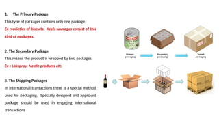 1. The Primary Package
This type of packages contains only one package.
Ex-:varieties of biscuits, Keels sausages consist of this
kind of packages.
2. The Secondary Package
This means the product is wrapped by two packages.
Ex-: Lakspray, Nestle products etc.
3. The Shipping Packages
In international transactions there is a special method
used for packaging. Specially designed and approved
package should be used in engaging international
transactions
Level of Packages
 