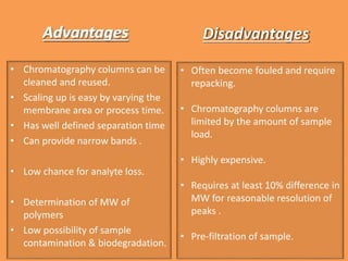 Advantages
• Chromatography columns can be
cleaned and reused.
• Scaling up is easy by varying the
membrane area or process time.
• Has well defined separation time
• Can provide narrow bands .
• Low chance for analyte loss.
• Determination of MW of
polymers
• Low possibility of sample
contamination & biodegradation.
• Often become fouled and require
repacking.
• Chromatography columns are
limited by the amount of sample
load.
• Highly expensive.
• Requires at least 10% difference in
MW for reasonable resolution of
peaks .
• Pre-filtration of sample.
DisadvantagesAdvantages Disadvantages
 