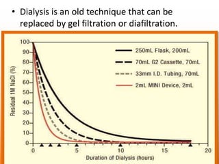 • Dialysis is an old technique that can be
replaced by gel filtration or diafiltration.
 