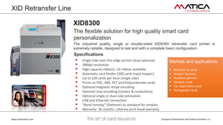 Matica Technologies - Product Portfolio | PPTX
