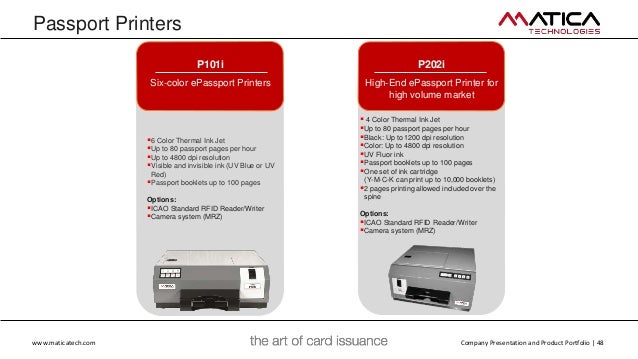 Matica Technologies - Product Portfolio