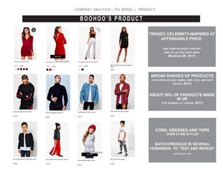 Product portfolio boohoo- huong k le | PDF